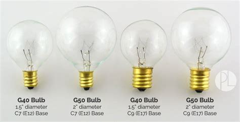 ehat lightbulbs are similar to g 16